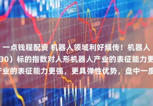 一点钱程配资 机器人领域利好频传！机器人ETF易方达（159530）标的指数对人形机器人产业的表征能力更强，更具弹性优势，盘中一度大涨逾2%